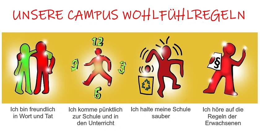 Icon von Regel