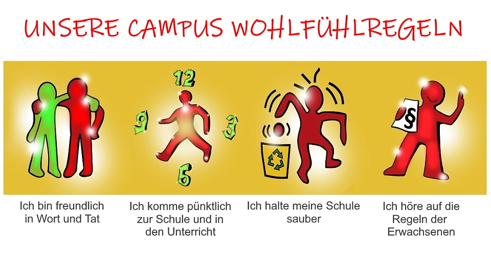 Icon von Regel
