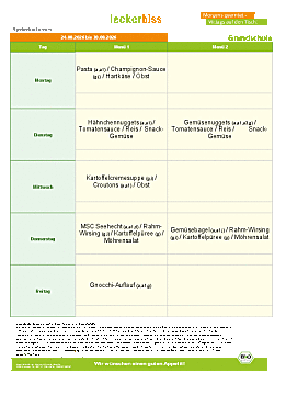 Speiseplan