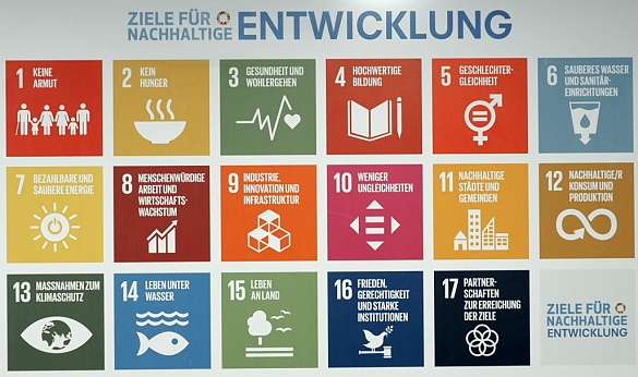 Unesco Ziele der Nachhaltigkeit